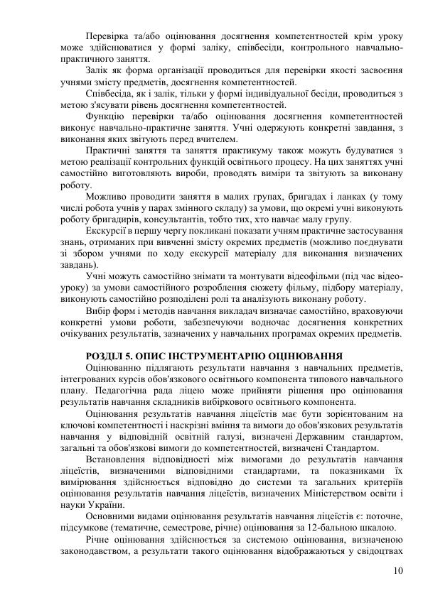 Osvit Program Poltav Licej PLPFVP 2024 2025 za typov MONU 2 try 010