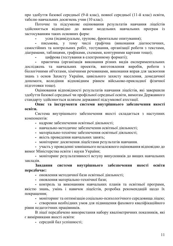 Osvit Program Poltav Licej PLPFVP 2024 2025 za typov MONU 2 try 011