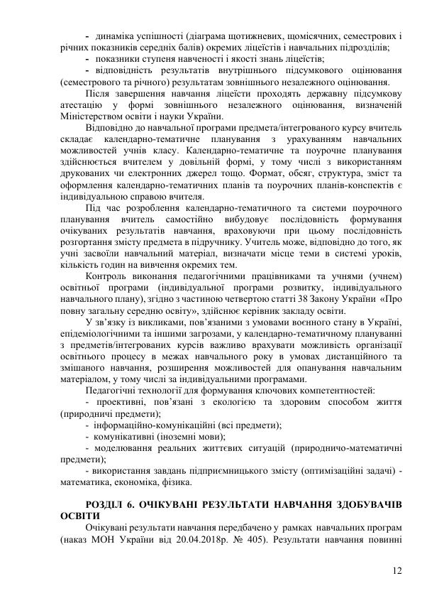 Osvit Program Poltav Licej PLPFVP 2024 2025 za typov MONU 2 try 012