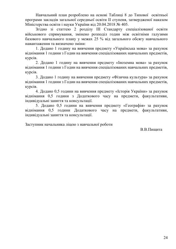 Osvit Program Poltav Licej PLPFVP 2024 2025 za typov MONU 2 try 024