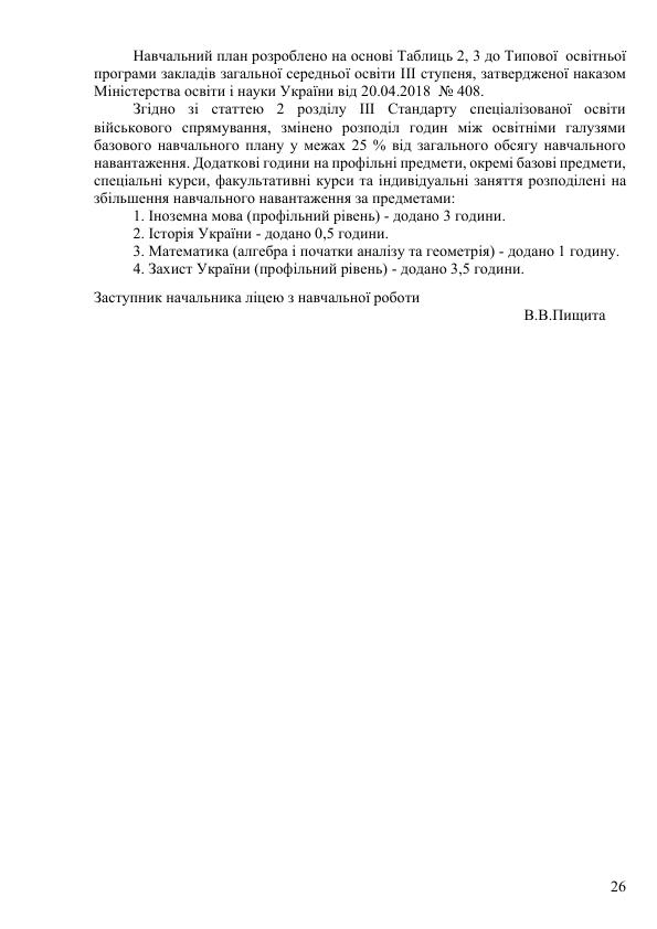 Osvit Program Poltav Licej PLPFVP 2024 2025 za typov MONU 2 try 026