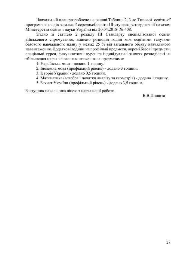 Osvit Program Poltav Licej PLPFVP 2024 2025 za typov MONU 2 try 028