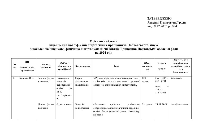PLAN PK 001