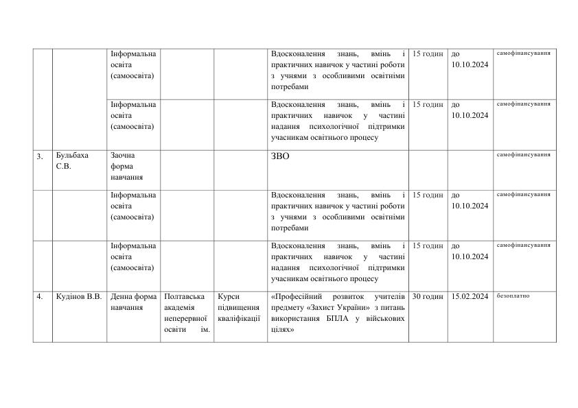 PLAN PK 003