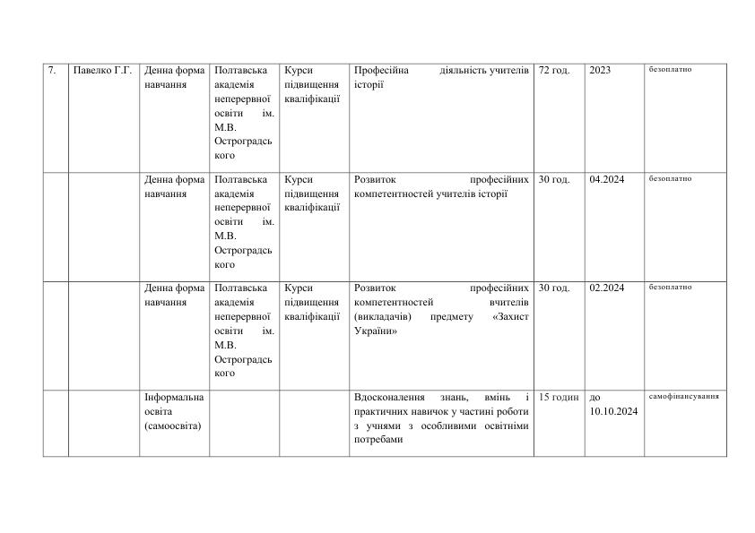 PLAN PK 006