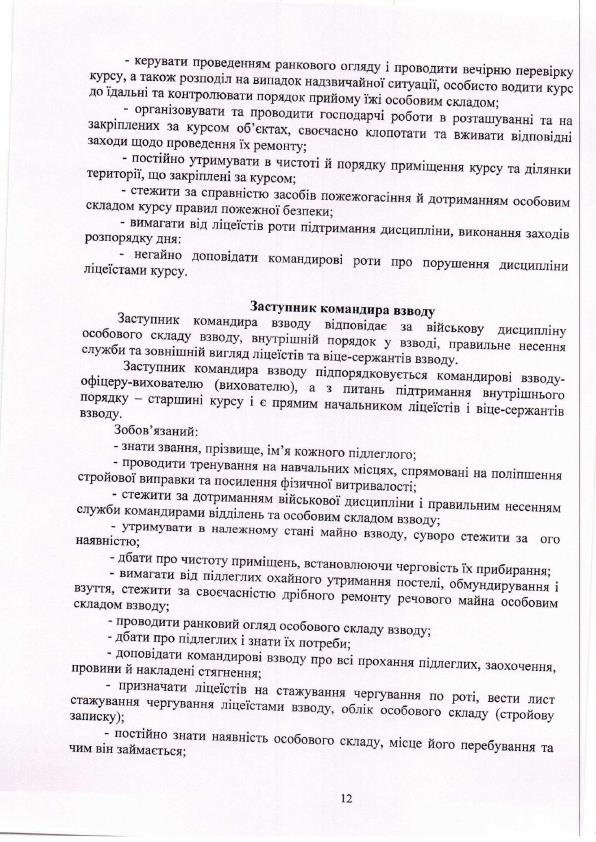 Vnutr rozporyadku PVL 2023 012
